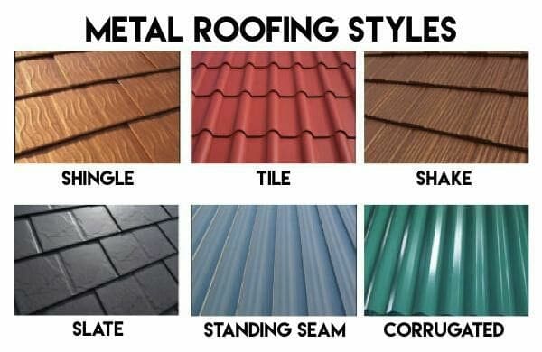 Metal Roof Types